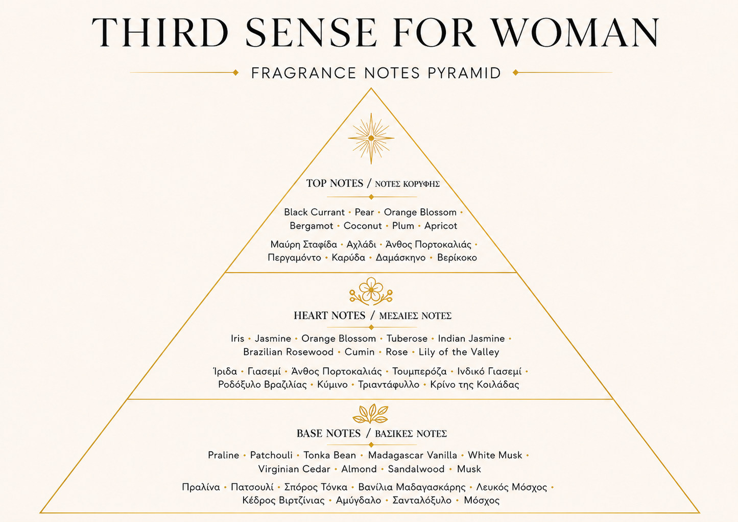 Third Sense For Her