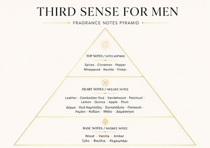 Third Sense For Him